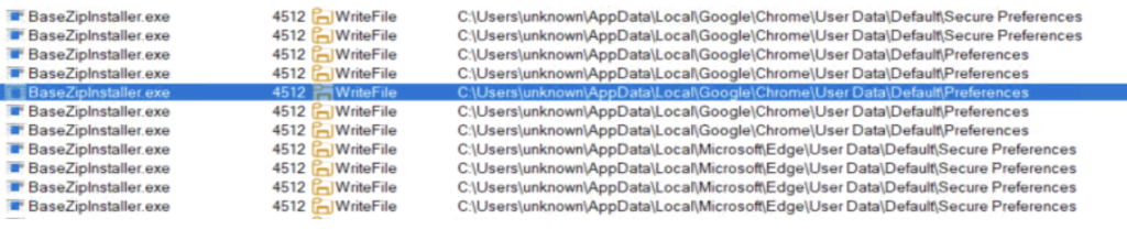 We can see writefile Event on Secure preferences file of chrome and MS Edge , when details of downloaded extension are written to those config files 